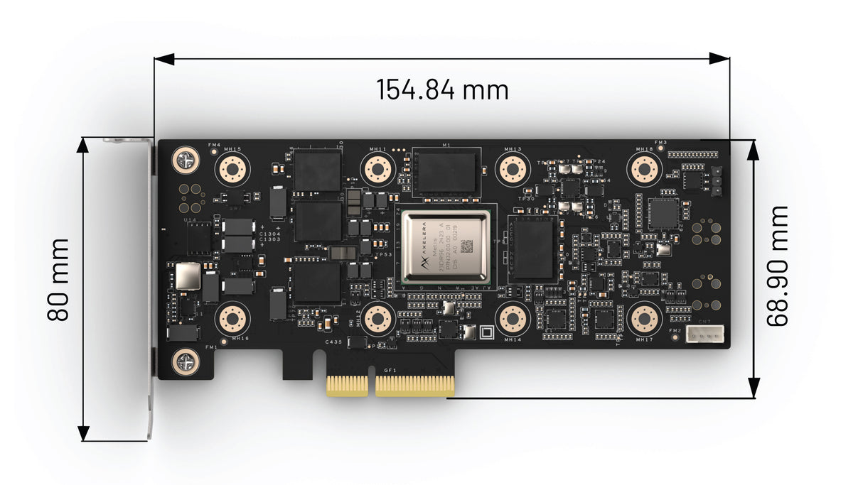 PCIe AI accelerator card. Powered by quad-core Metis AIPU